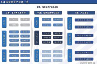 18新利讨论论坛截图2